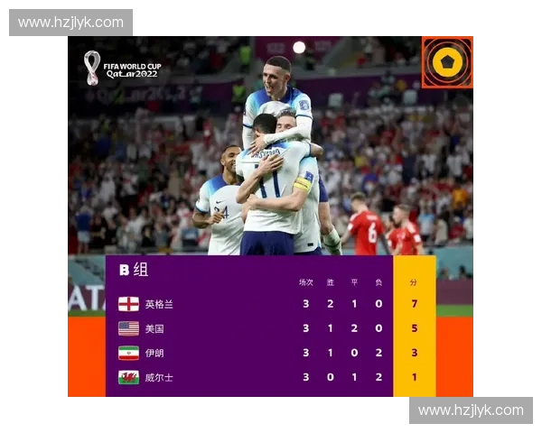 2018年世界杯各球队积分排名与赛程表现全面解析